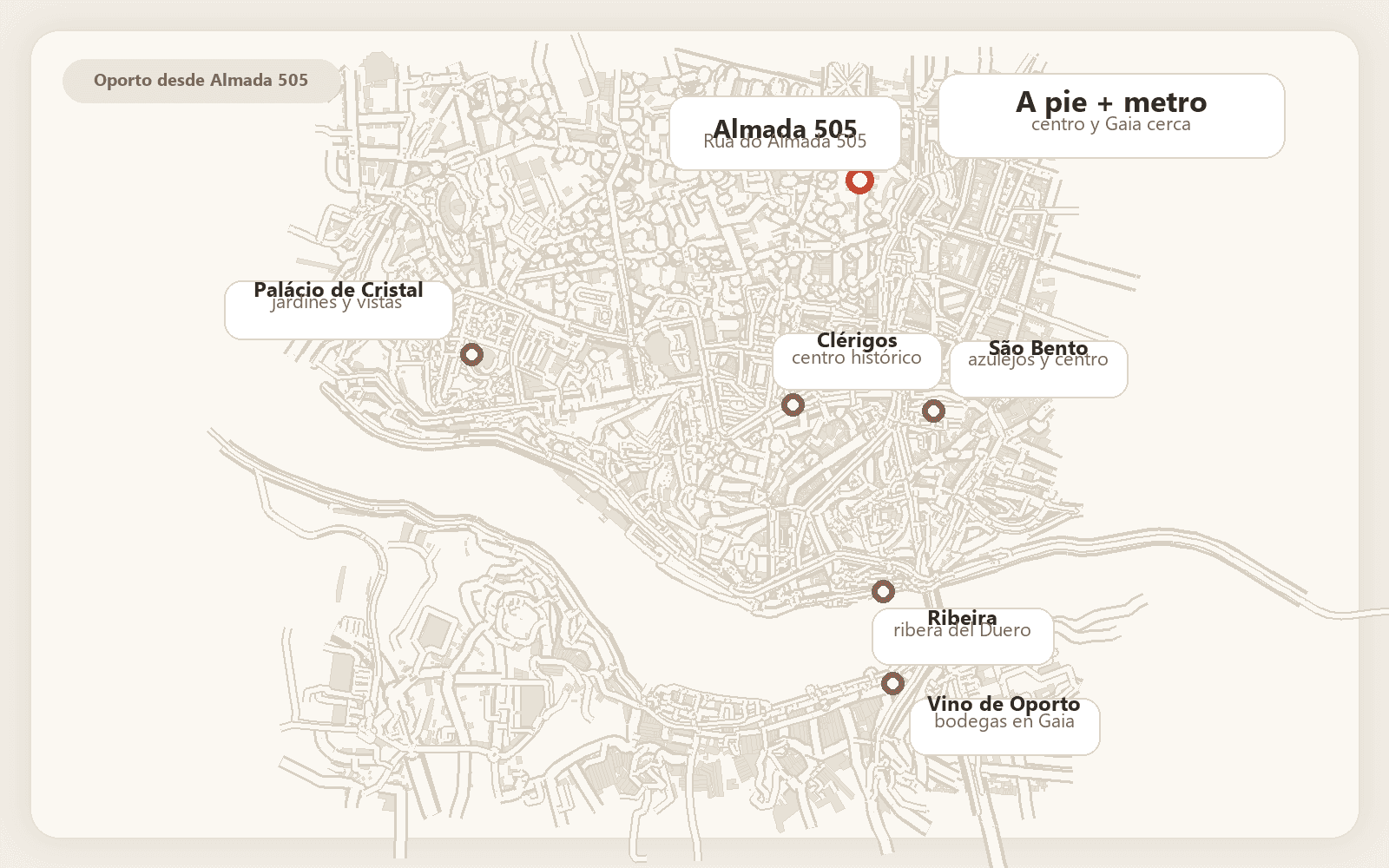Mapa ilustrado del centro de Oporto con Almada 505 señalado.