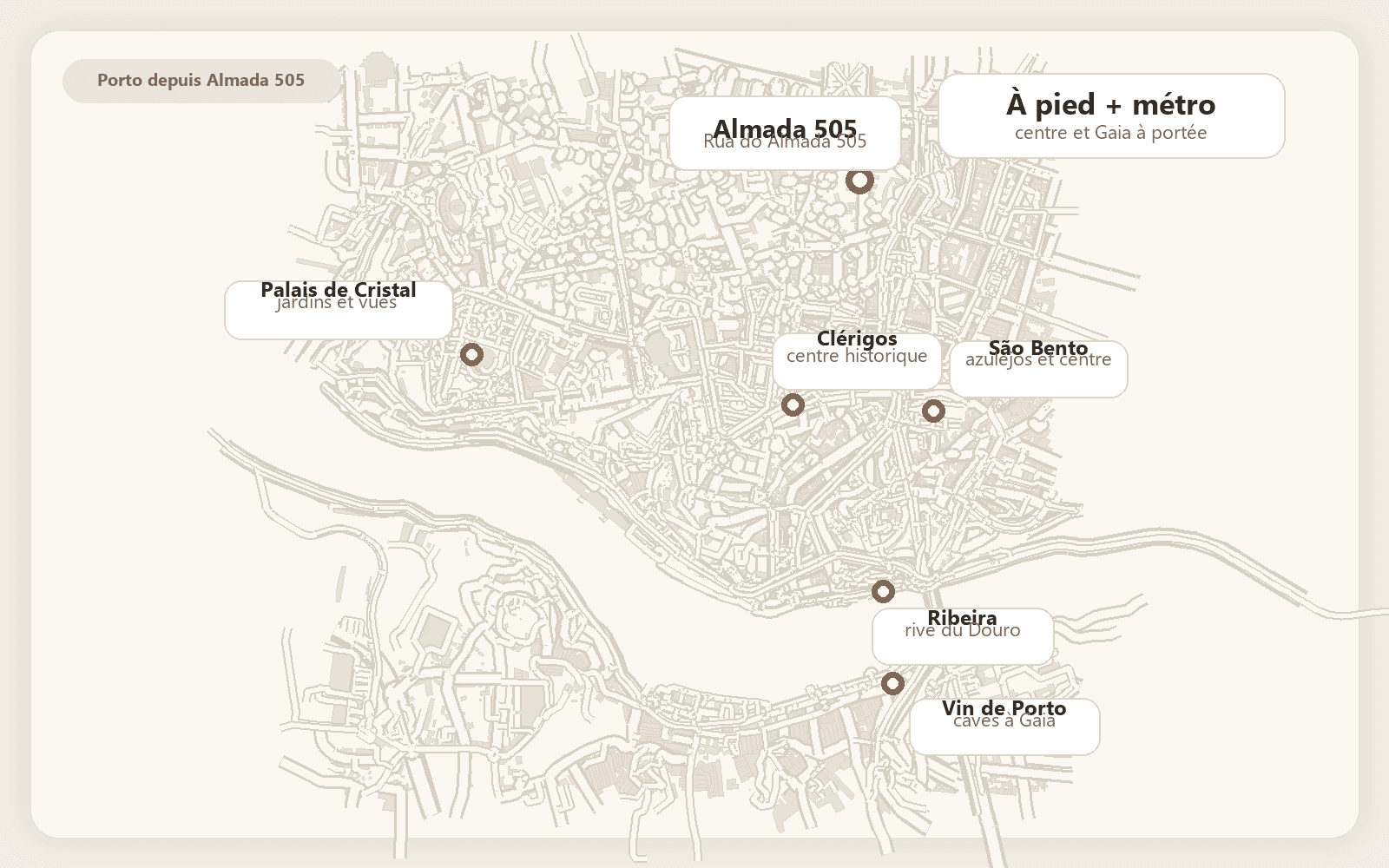 Carte illustrée du centre de Porto avec Almada 505 mis en évidence.
