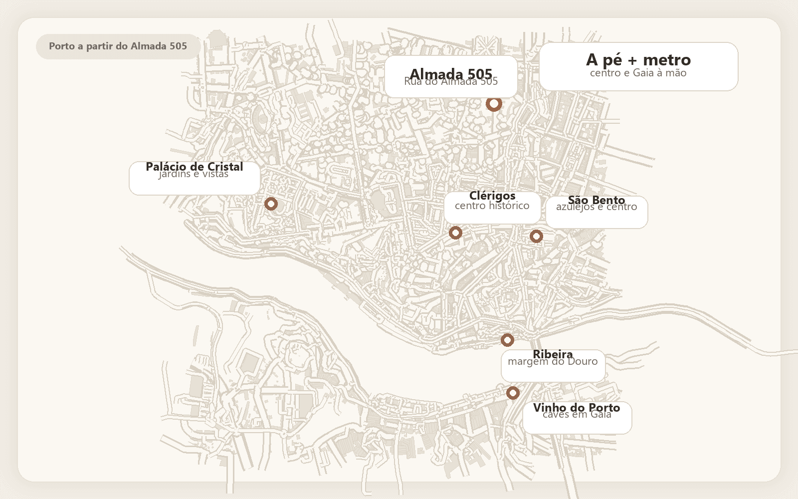 Mapa ilustrado do centro do Porto com o Almada 505 assinalado.